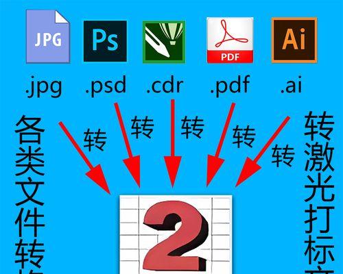 AI技术助力压缩PDF文件大小（利用人工智能算法优化PDF文档的存储效率）