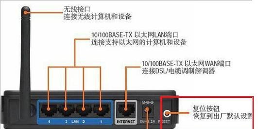 无线路由器设置指南（快速上手）