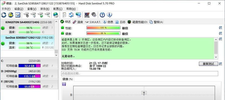 解决硬盘坏道问题的终极修复方法（教你如何彻底修复硬盘坏道）