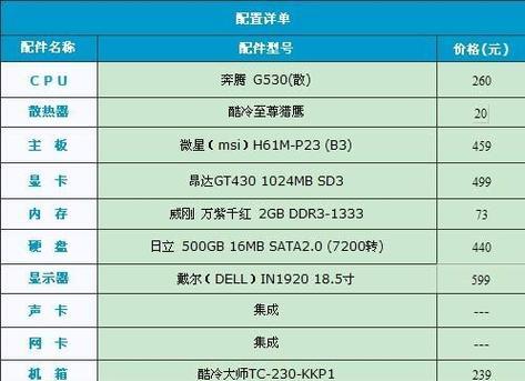 如何判断电脑配置的高低（关键指标与性能评价）