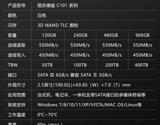 固态硬盘选择指南（固态硬盘品牌排行榜）