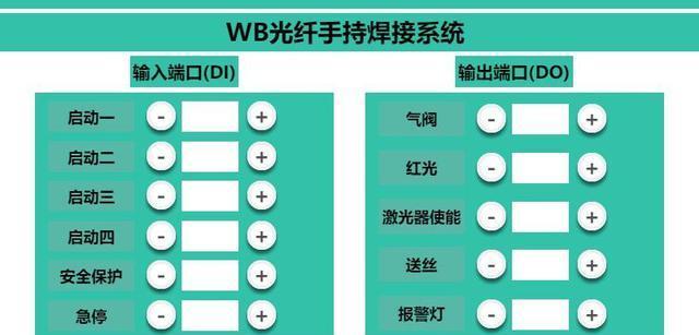 穿越烟雾的未来科技——控制面板设置（以穿越烟雾头的控制面板）