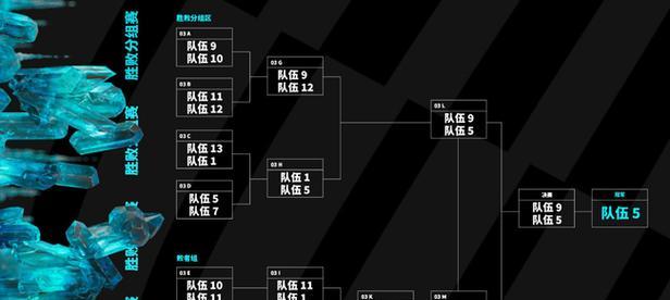 2024年LOL上单英雄排行榜（揭秘英雄联盟上单英雄的战绩与实力）