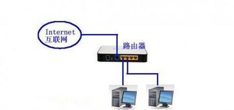 主机与路由器连接示意图（揭示主机和路由器连接方式的原理与技巧）