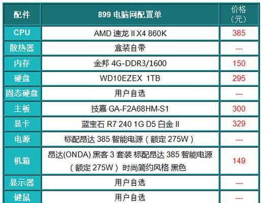 如何查找台式电脑的配置信息（简单易懂的教程帮你了解台式电脑的硬件配置信息）