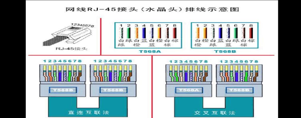 家用路由器安装步骤详解（从选购到设置）