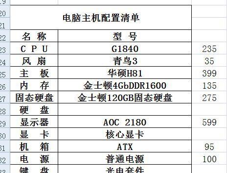 如何快速了解台式电脑的配置和型号（以台式电脑为例）