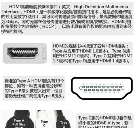 显示器接口类型的比较与选择（了解不同显示器接口类型）