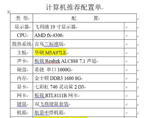 如何以2000元组装最佳配置的台式电脑（教你在有限预算下打造高性能电脑）