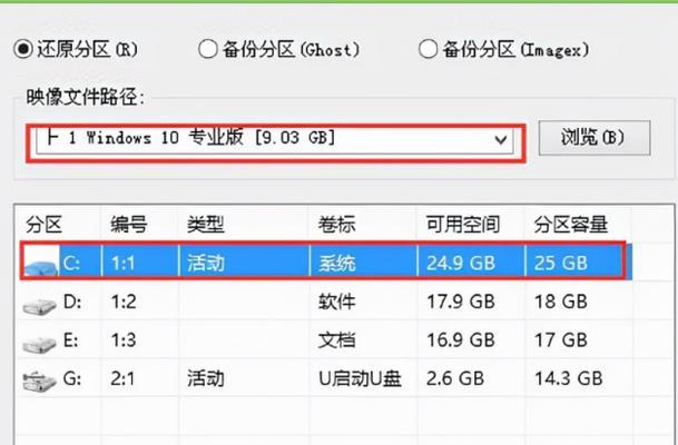 使用U盘安装原版Win10系统的完整流程（详细教程及注意事项）