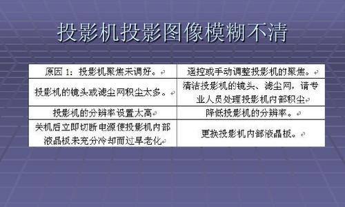 解决视频控制器VGA兼容安装失败的方法（应对VGA兼容安装失败的有效解决方案）