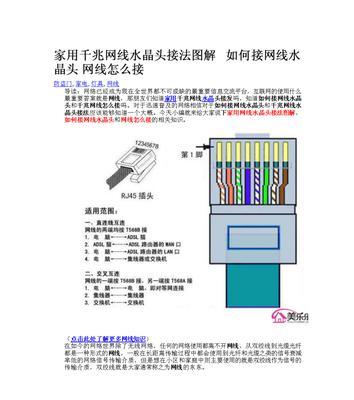 揭秘电脑网线水晶头接法顺序的技巧（解密水晶头接法顺序）