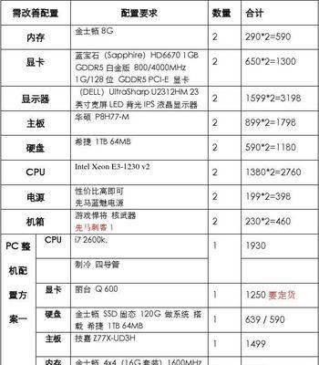 如何选择适合自己的笔记本电脑配置（从性能、价格、使用需求等多角度考虑）